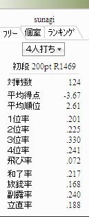 f:id:sunagi:20090519032843j:image f:id:sunagi:20090519032843j:image
