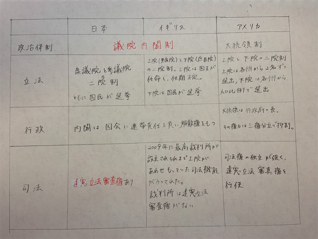 f:id:sunagimogirl:20190926194523j:image