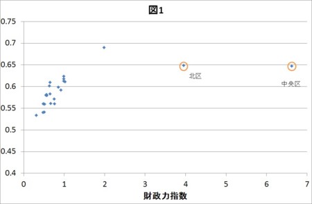 f:id:sunaharay:20111218161735j:image f:id:sunaharay:20111218161735j:image
