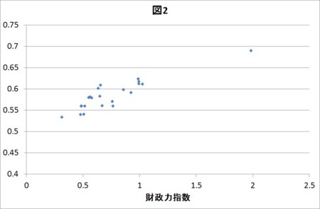 f:id:sunaharay:20111218161736j:image f:id:sunaharay:20111218161736j:image