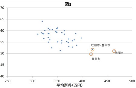 f:id:sunaharay:20111218161737j:image f:id:sunaharay:20111218161737j:image