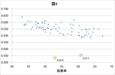 f:id:sunaharay:20111218161738j:image f:id:sunaharay:20111218161738j:image