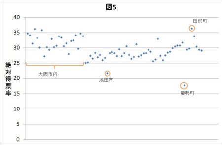 f:id:sunaharay:20111218161739j:image f:id:sunaharay:20111218161739j:image