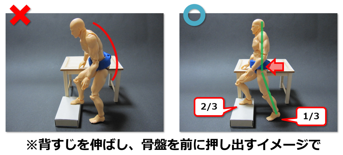 f:id:sunao-hiroba:20190420121435p:plain