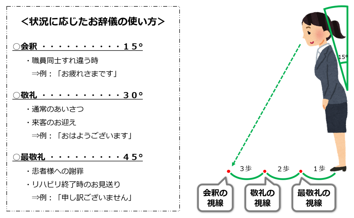 f:id:sunao-hiroba:20190531150352p:plain