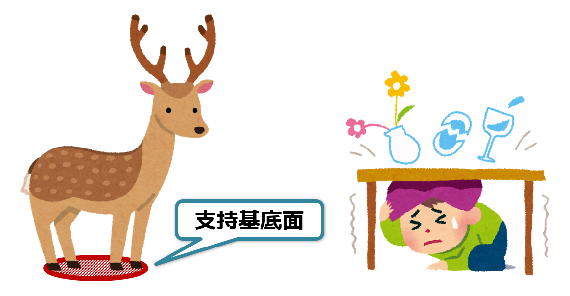 f:id:sunao-hiroba:20190614230601p:plain f:id:sunao-hiroba:20190614230601p:plain