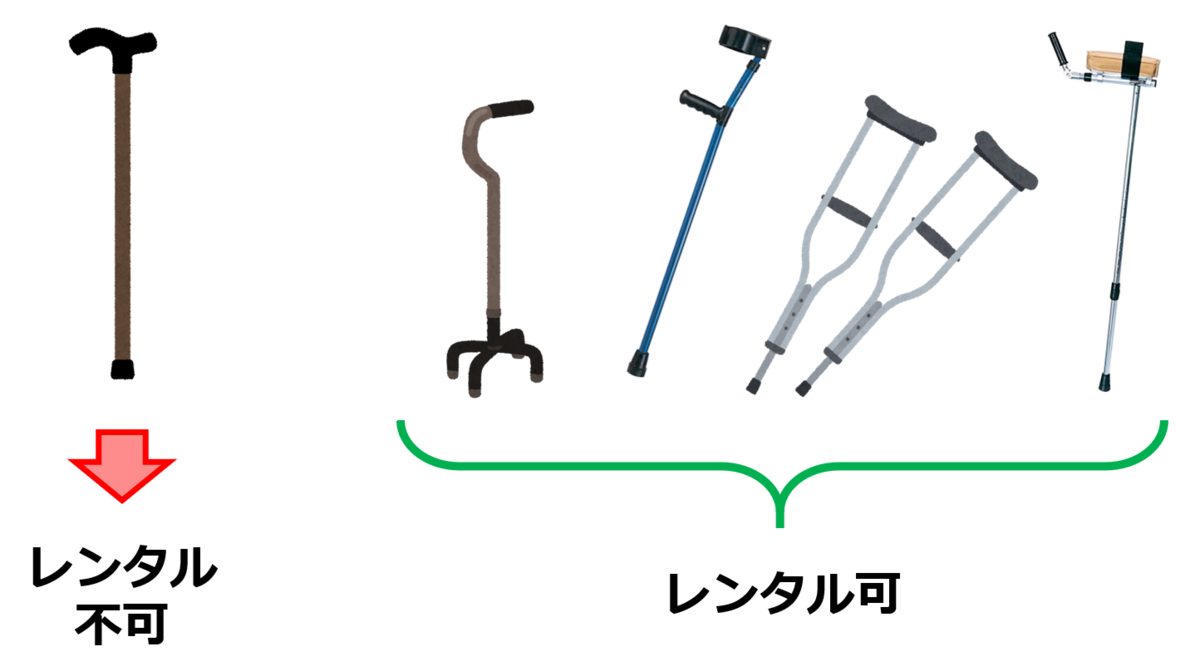 f:id:sunao-hiroba:20190615111247p:plain f:id:sunao-hiroba:20190615111247p:plain