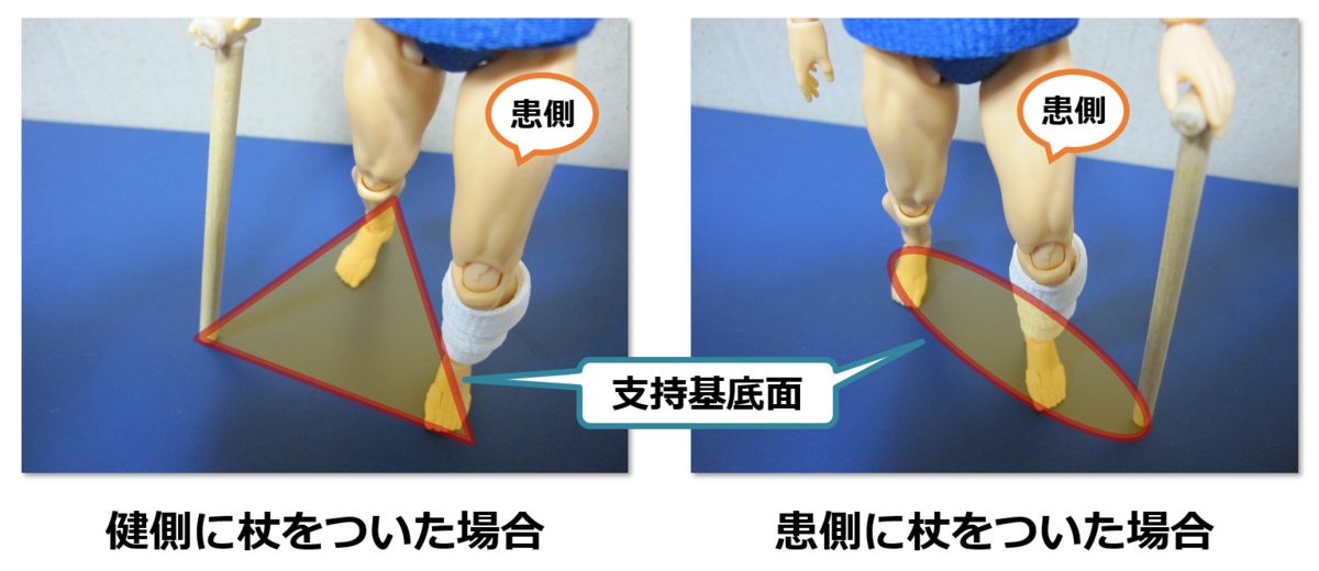 f:id:sunao-hiroba:20190629114235p:plain f:id:sunao-hiroba:20190629114235p:plain