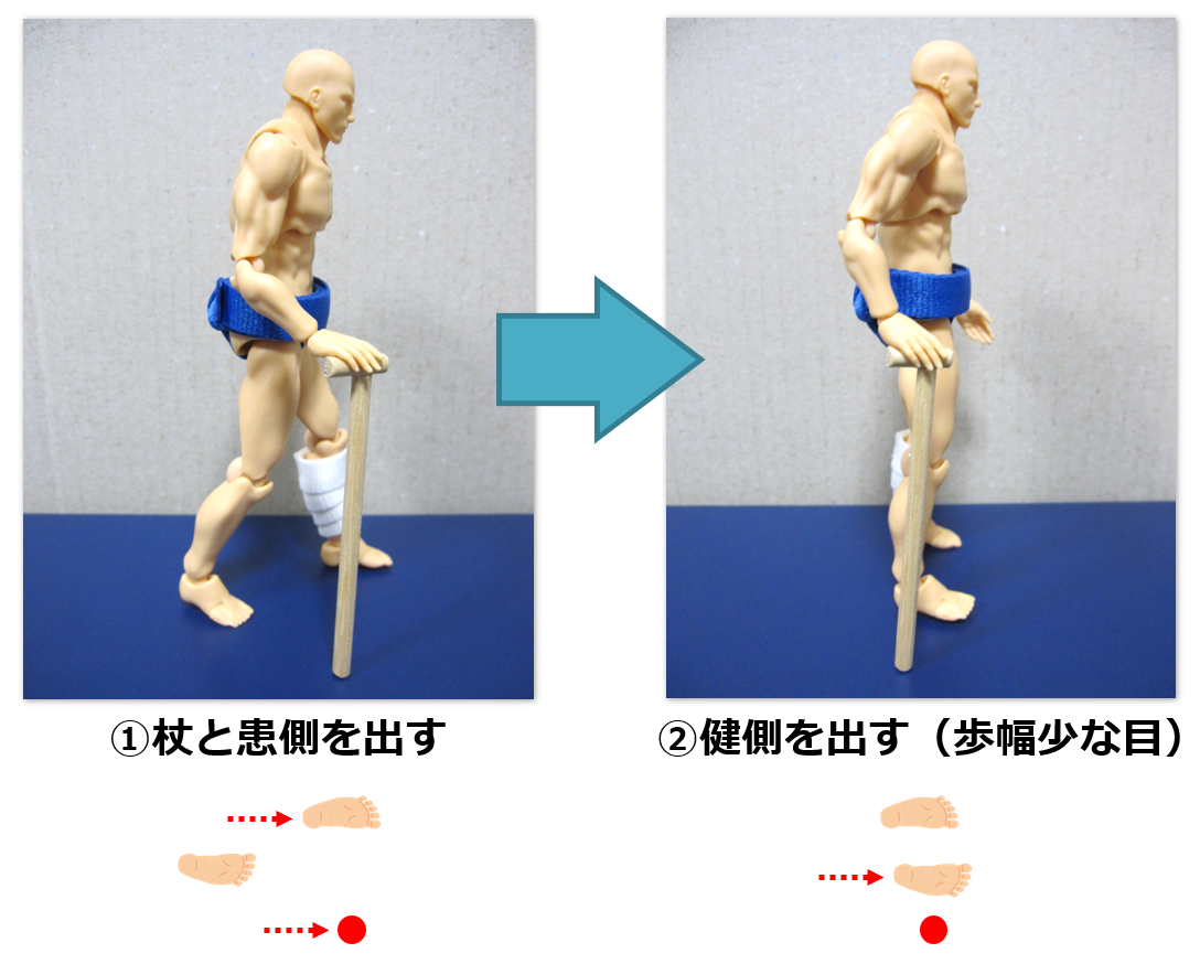 f:id:sunao-hiroba:20190629114914p:plain f:id:sunao-hiroba:20190629114914p:plain