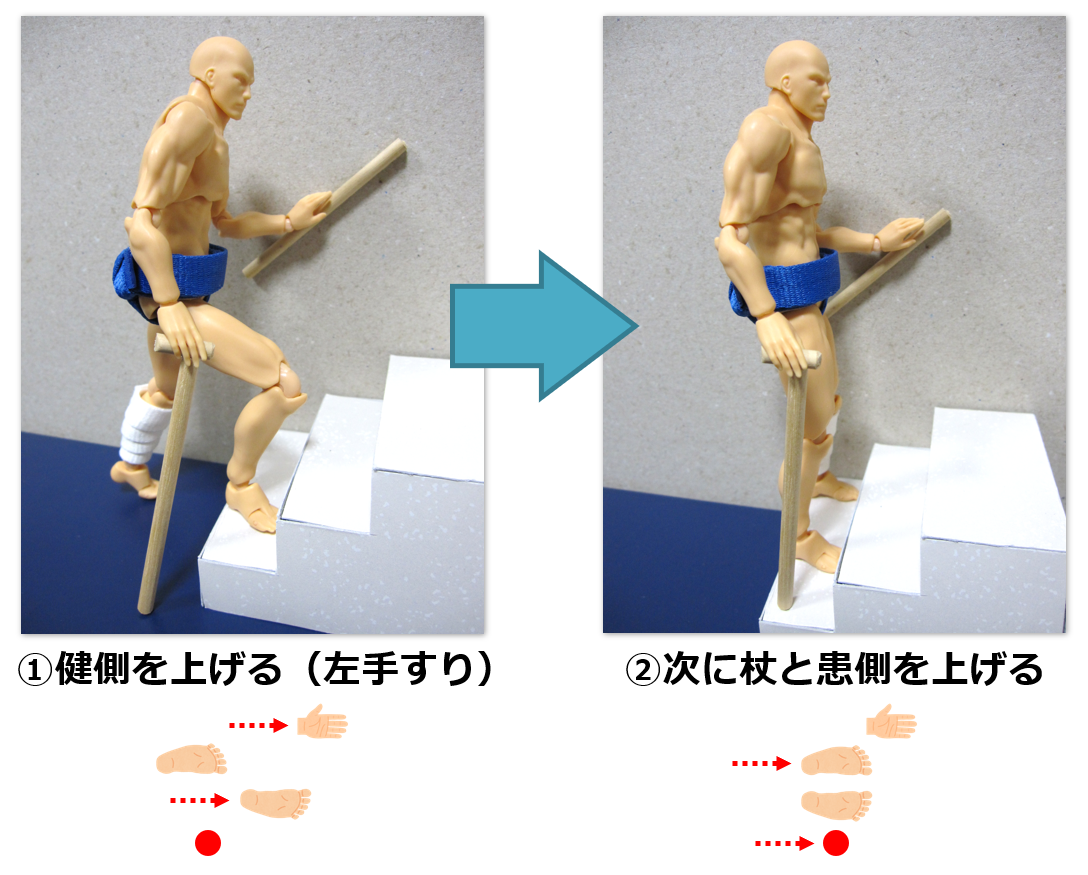 f:id:sunao-hiroba:20190629121921p:plain f:id:sunao-hiroba:20190629121921p:plain