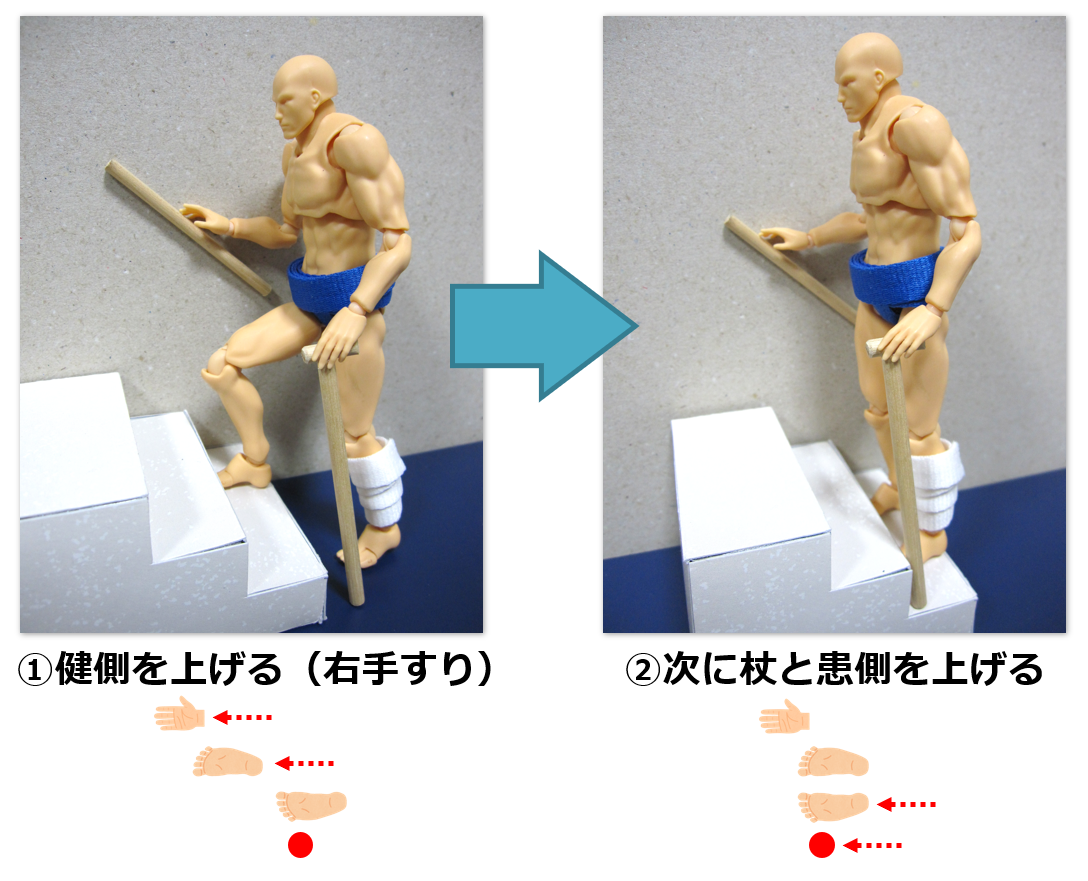 f:id:sunao-hiroba:20190630123033p:plain f:id:sunao-hiroba:20190630123033p:plain