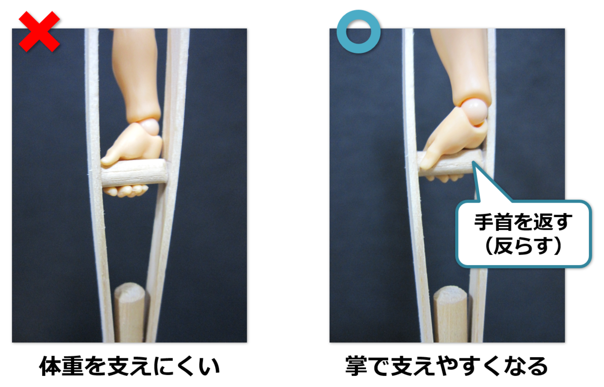 f:id:sunao-hiroba:20190724164750p:plain