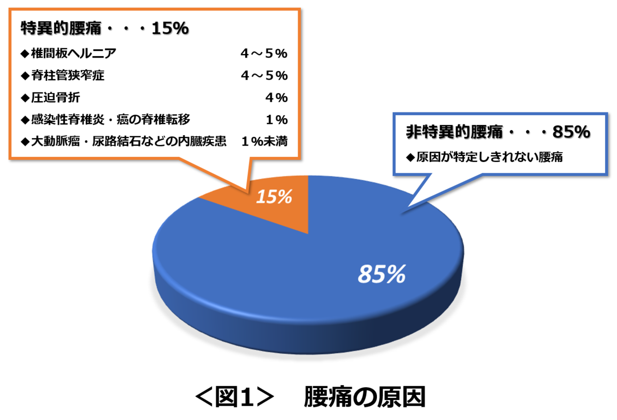 f:id:sunao-hiroba:20190811111203p:plain