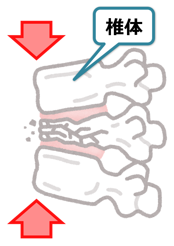 f:id:sunao-hiroba:20190813225112p:plain f:id:sunao-hiroba:20190813225112p:plain