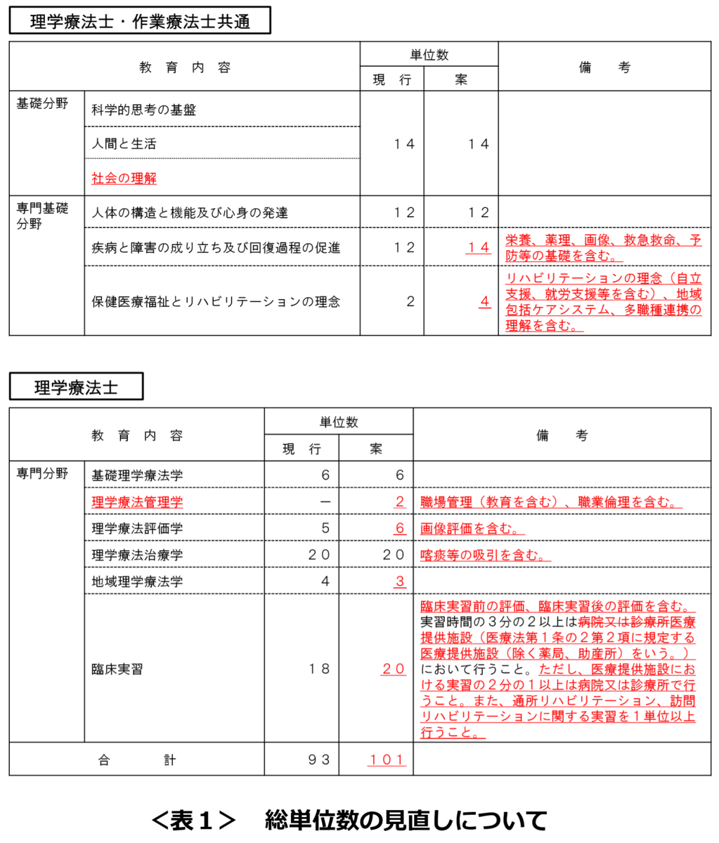 f:id:sunao-hiroba:20200117192721p:plain