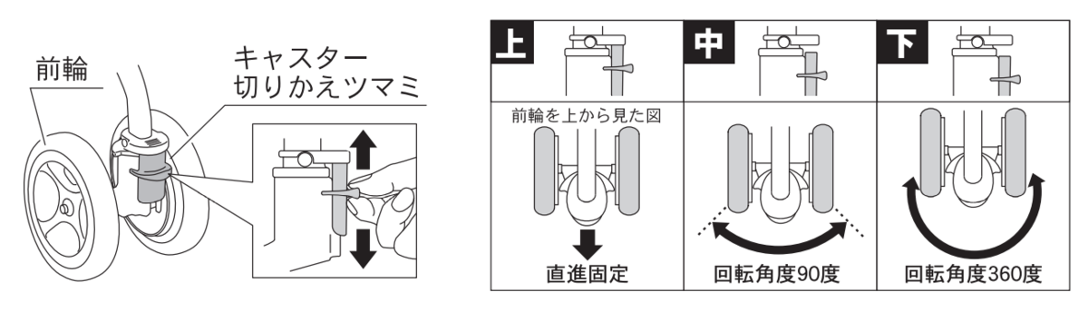 f:id:sunao-hiroba:20201114113303p:plain f:id:sunao-hiroba:20201114113303p:plain