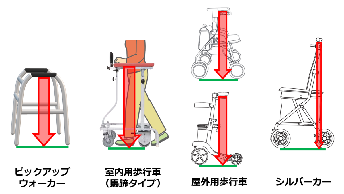 f:id:sunao-hiroba:20201114163149p:plain f:id:sunao-hiroba:20201114163149p:plain