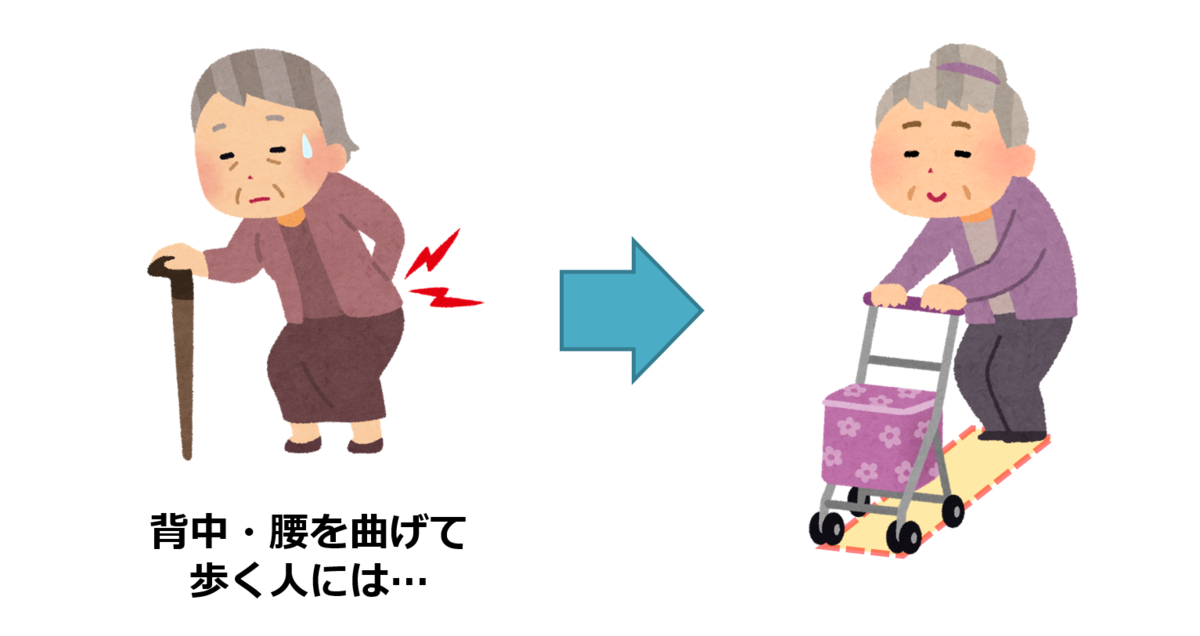 f:id:sunao-hiroba:20201114164719p:plain