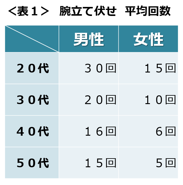 f:id:sunao-hiroba:20210206153249p:plain