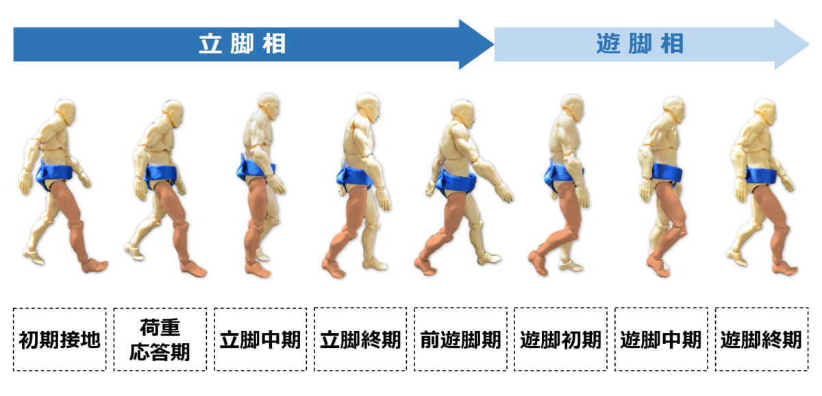 f:id:sunao-hiroba:20210424181608p:plain