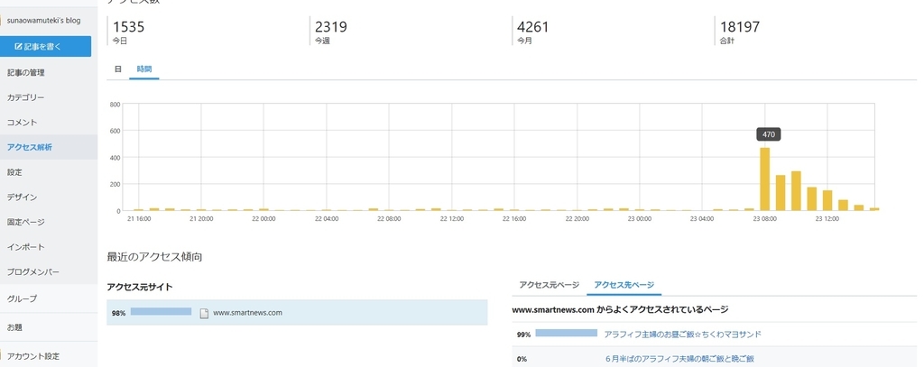 f:id:sunaowamuteki:20180923213913j:plain