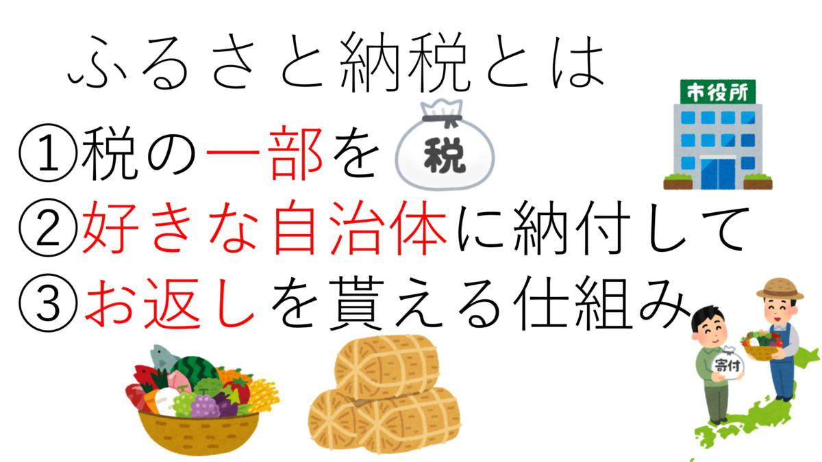 f:id:sunasaji:20191208141645p:plain:w10 f:id:sunasaji:20191208141645p:plain:w10