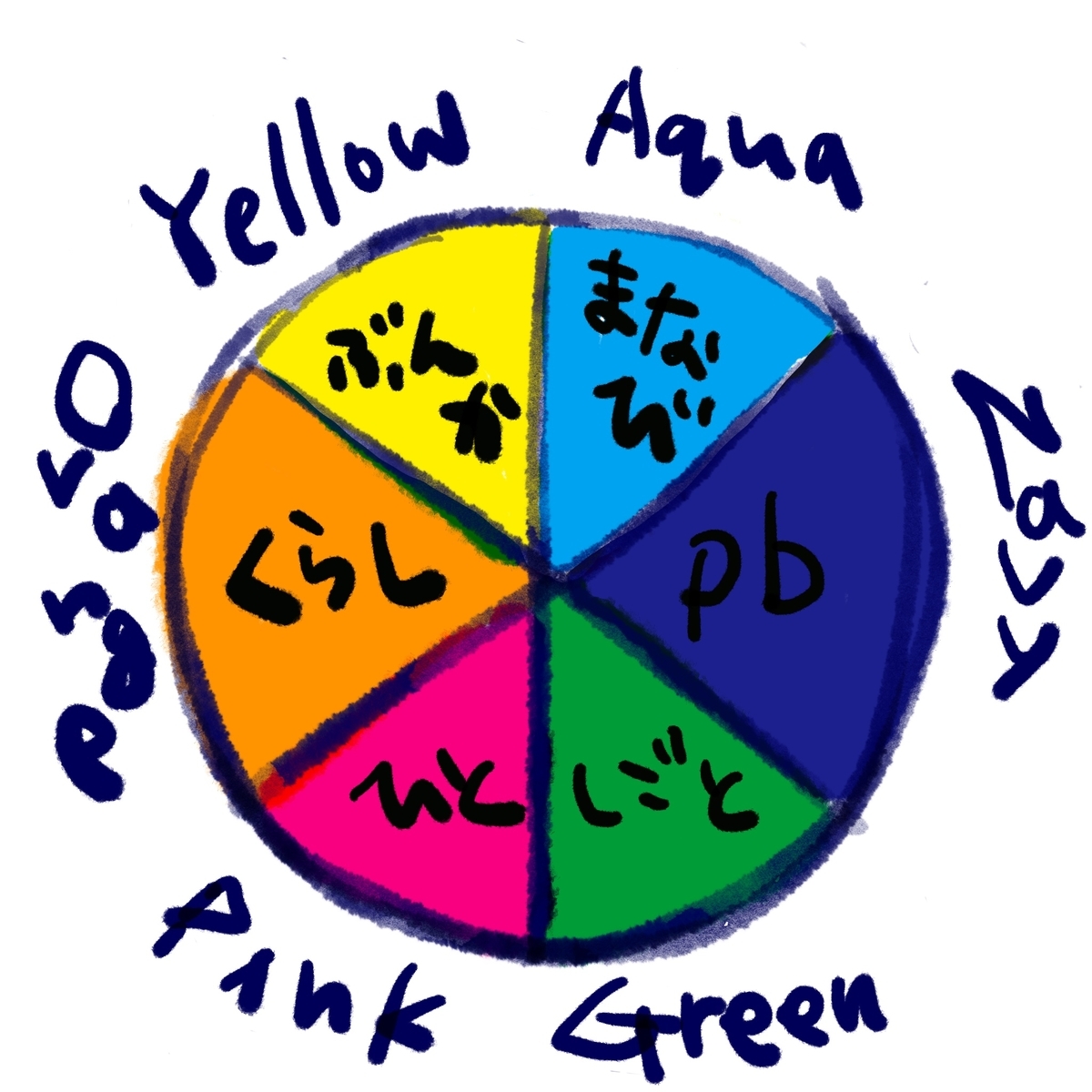 f:id:sunasand:20210421085800j:plain