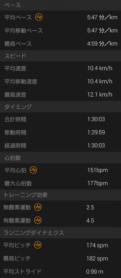 f:id:sunchan33:20200510074955p:plain f:id:sunchan33:20200510074955p:plain