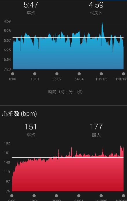 f:id:sunchan33:20200510075003p:plain f:id:sunchan33:20200510075003p:plain