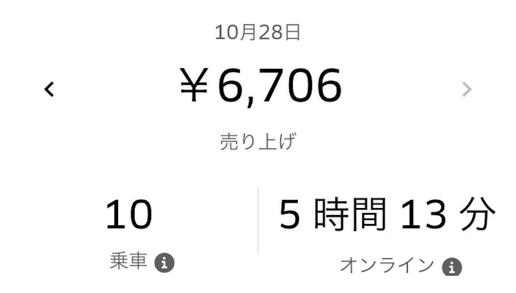 すながわたくや