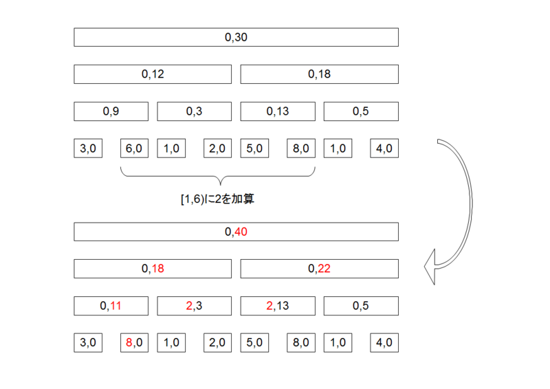 f:id:sune2:20110809024044p:image