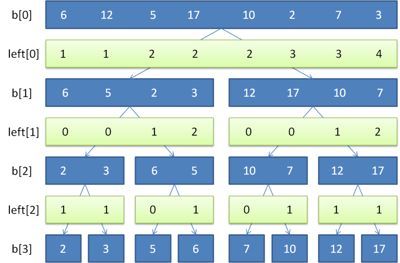 f:id:sune2:20131216165841p:image:w320 f:id:sune2:20131216165841p:image:w320