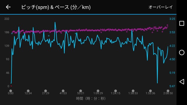 f:id:sunetsumuri:20190113123242j:image