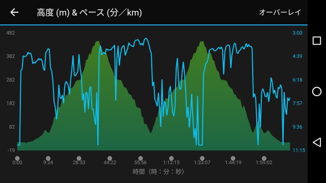 f:id:sunetsumuri:20190127225600j:image