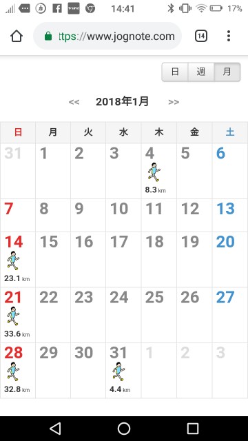 f:id:sunetsumuri:20190127230403j:image