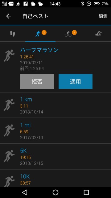 f:id:sunetsumuri:20190211153405j:image