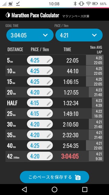 f:id:sunetsumuri:20190223203132j:image