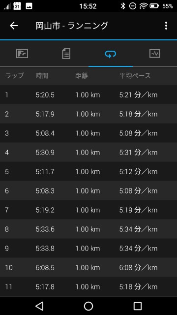 f:id:sunetsumuri:20190310224827j:image