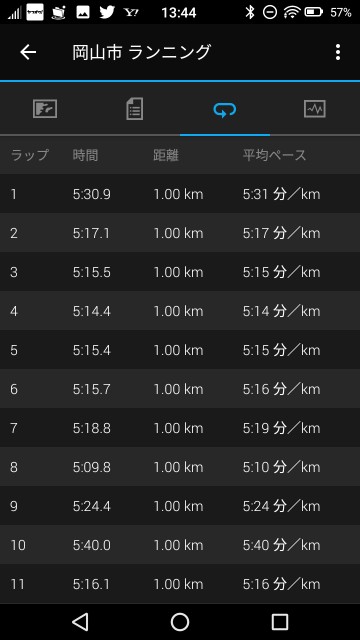 f:id:sunetsumuri:20190407164248j:image