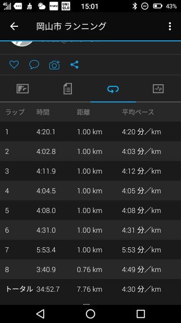 f:id:sunetsumuri:20190428150649j:image