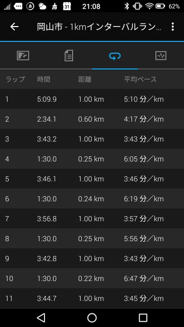 f:id:sunetsumuri:20190818215545j:image f:id:sunetsumuri:20190818215545j:image