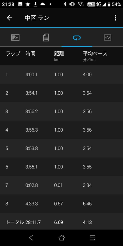 f:id:sunetsumuri:20210302213458p:plain