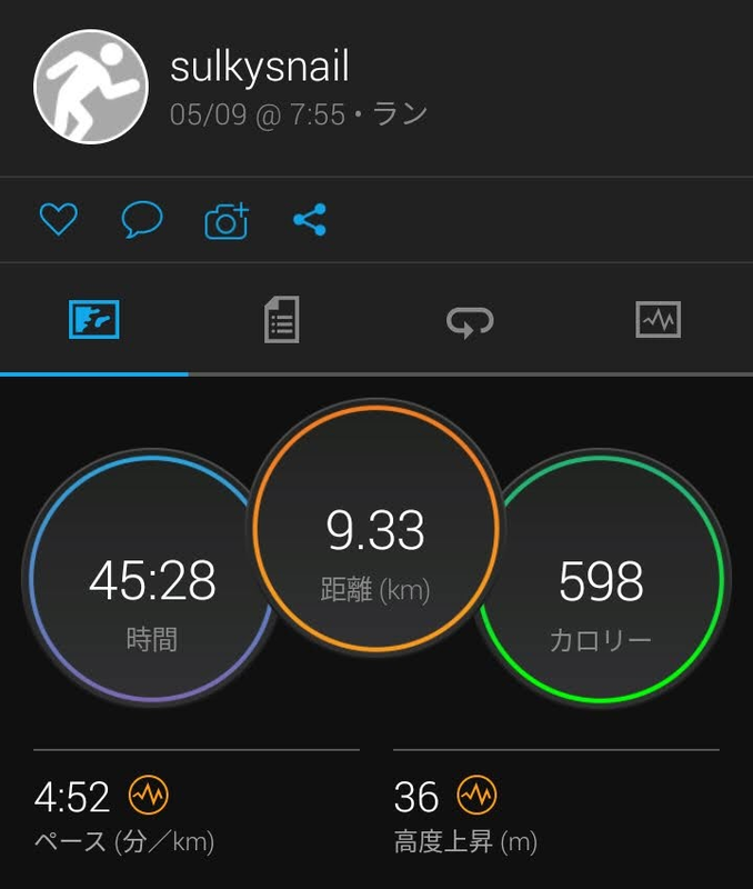 f:id:sunetsumuri:20210510002310p:plain