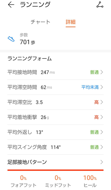 f:id:sunetsumuri:20211003224929p:plain