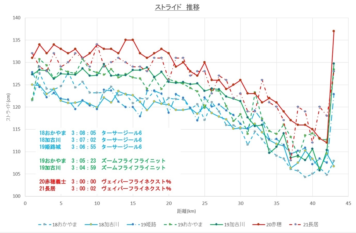 f:id:sunetsumuri:20211012150058j:plain