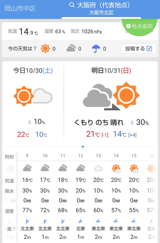 f:id:sunetsumuri:20211030094109p:plain