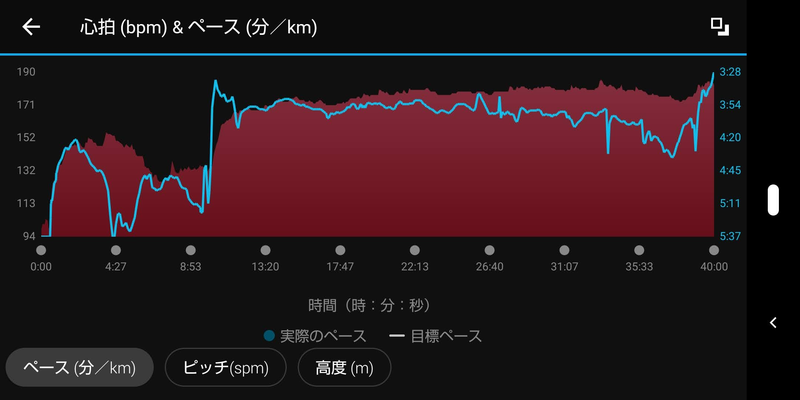 f:id:sunetsumuri:20211120233044p:plain