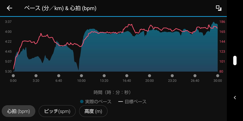 f:id:sunetsumuri:20220312122319p:plain