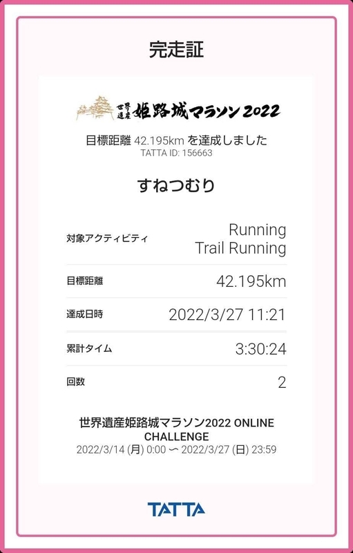 f:id:sunetsumuri:20220327224913j:plain