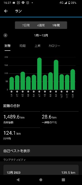 f:id:sunetsumuri:20231231162901j:image